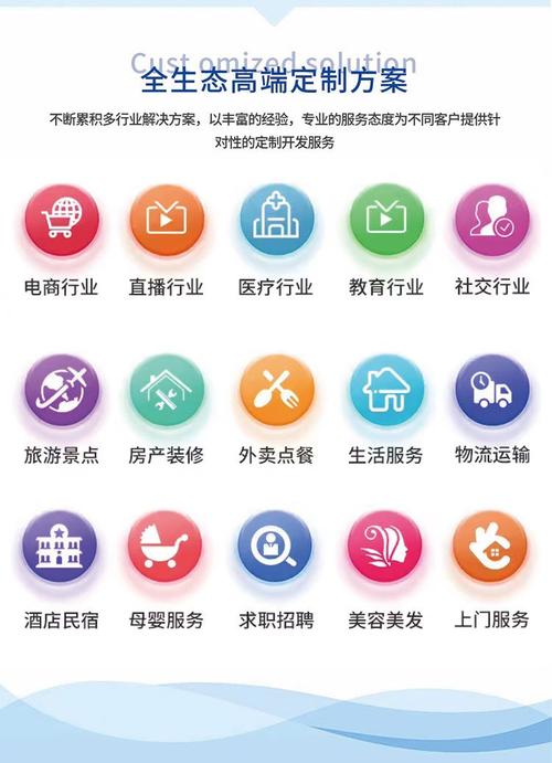建材商城小程序開發 五金建材行業數字化轉型的智能解決方案