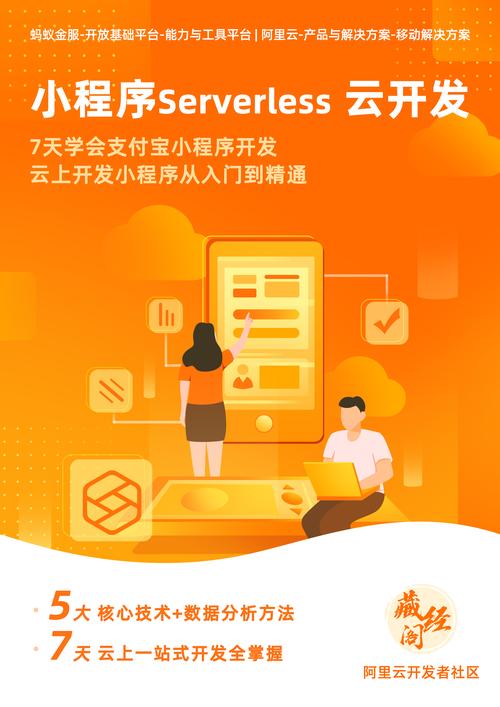 小程序serverless云開發(fā) 5大核心技術(shù)引領(lǐng)1種高效開發(fā)模式